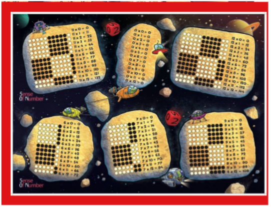 Multiplication ‘Mathsteroid’ Posters